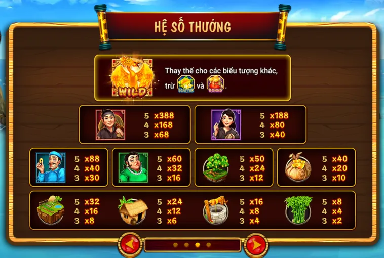 Bắn Cá Ăn Khế Trả Vàng Tại Bin88 Trải Nghiệm Đỉnh Cao Nhận Thưởng Tiền Tỷ Mỗi Ngày