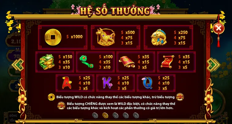 Bắn Cá Cung Hỷ Phát Tài Tại Bin88 Trải Nghiệm Đỉnh Cao Nhận Thưởng Tiền Tỷ Mỗi Ngày