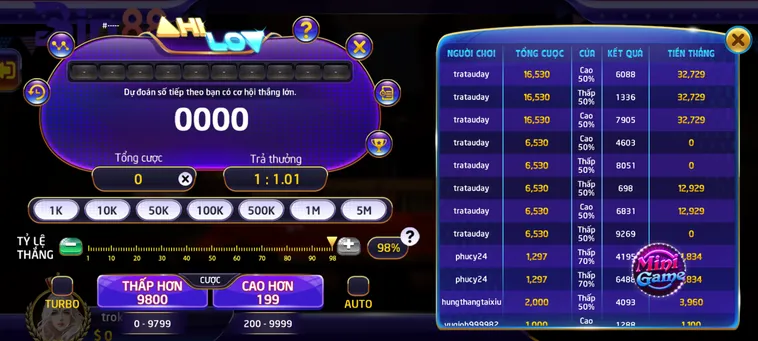 Game Nhanh Hilo Tại Bin88 Sân Chơi Dự Đoán Số Siêu Tốc Đẳng Cấp