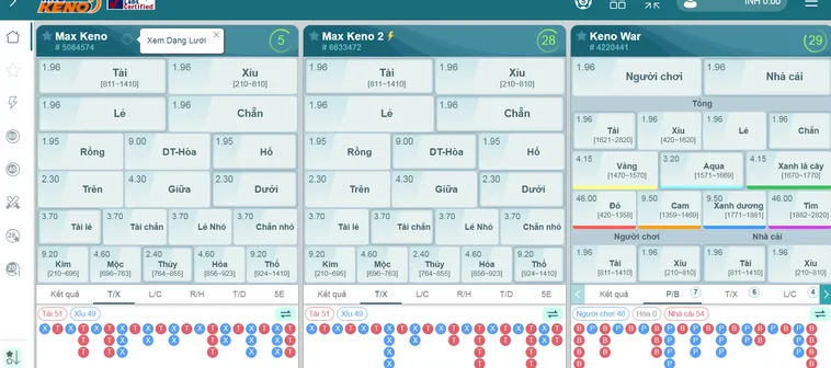 Keno Saba Tại Bin88 Trải Nghiệm Đỉnh Cao Với Cơ Hội Thắng Lớn Mỗi Ngày