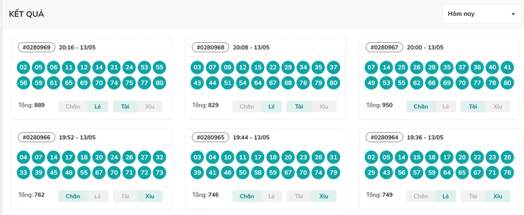 Table Game Max Keno Tại Bin88 Trải Nghiệm Đỉnh Cao Với Phần Thưởng Lớn Hàng Ngày