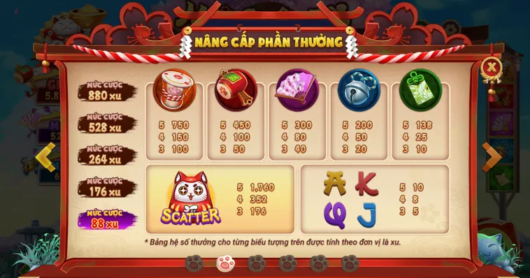 Nổ Hũ Mèo Chiêu Tài Tại Bin88 Cơ Hội Săn Tiền Tỷ Cùng Linh Vật May Mắn