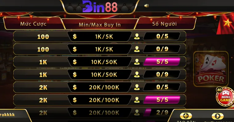 Poker Tại Bin88 Trải Nghiệm Đỉnh Cao Nhận Thưởng Tiền Tỷ Mỗi Ngày