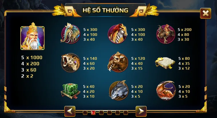 Bắn Cá Sơn Tinh Thủy Tinh Tại Bin88 Siêu Phẩm Săn Thưởng Đầy Huyền Thoại